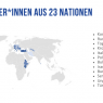 Infografik zu den 23 Nationalitäten, die bei MyPlace arbeiten