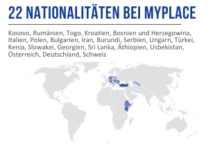 Infografik zu den 22 Nationalitäten, die bei MyPlace arbeiten
